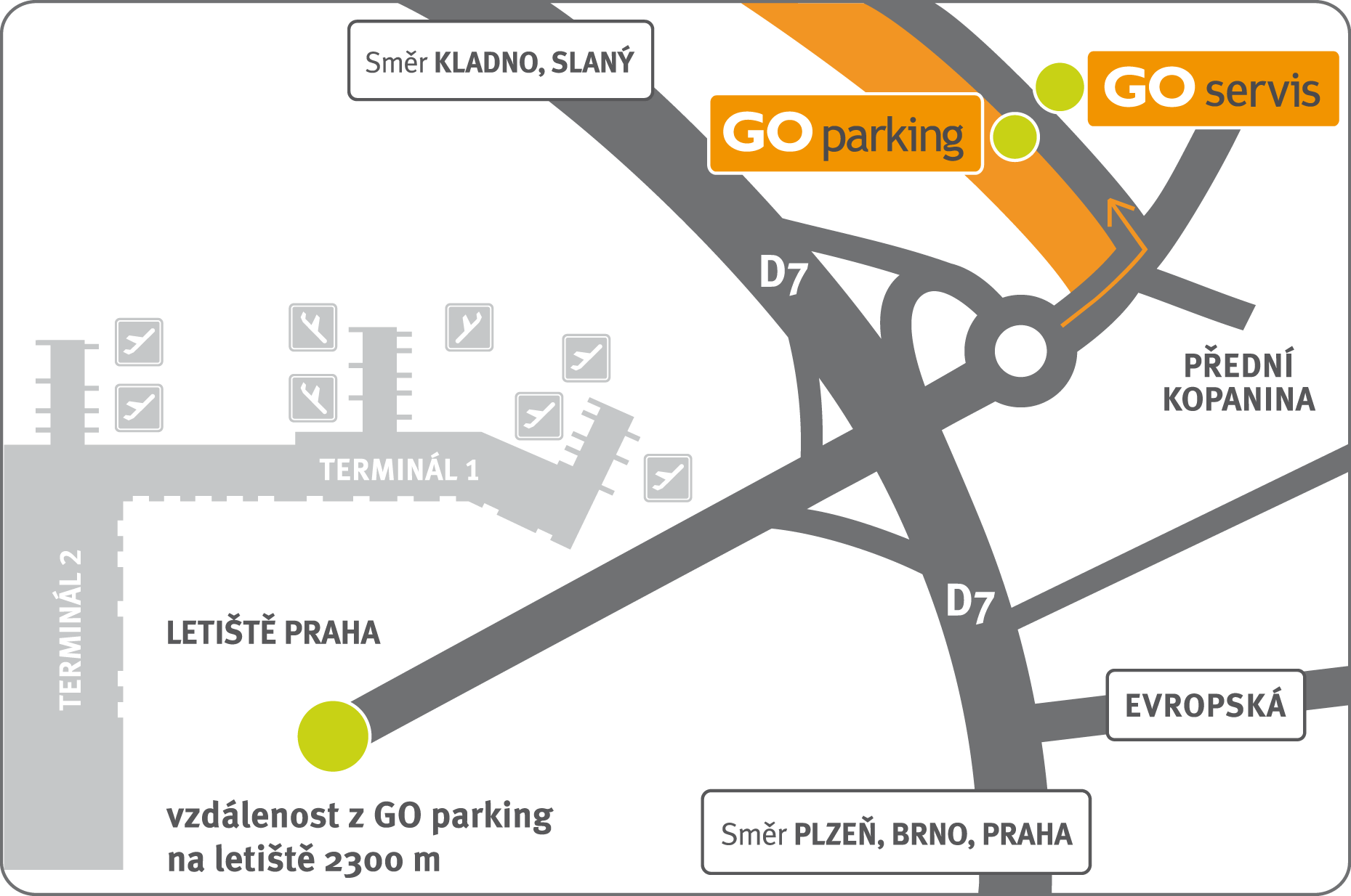 Parkování Letiště Praha. GO parking s.r.o.